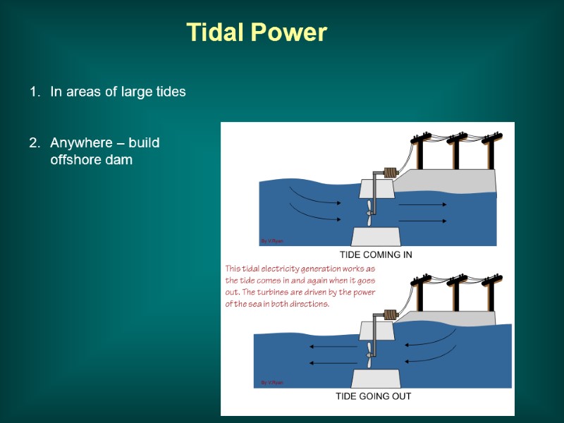 Tidal Power In areas of large tides  Anywhere – build offshore dam